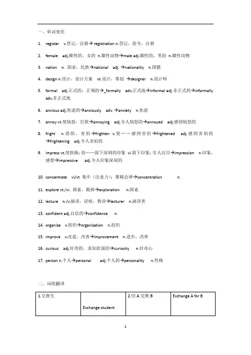高中英语 人教版必修一 welcome unit -unit4 变形及词组  默写