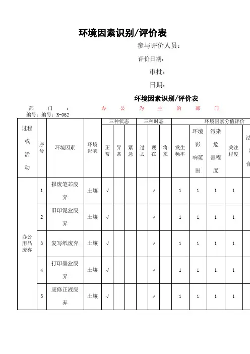 环境因素识别及评价表