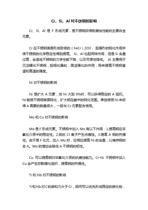 Cr、Si、Al对不锈钢的影响