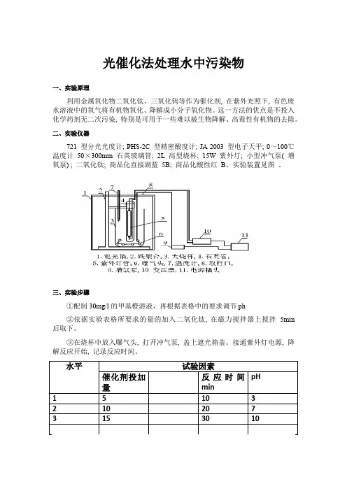 光催化法处理水中污染物