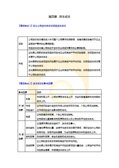 中国注册会计师考试2017年《财管》第四章高频考点