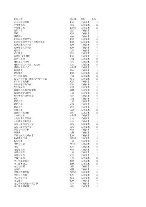 期刊名称