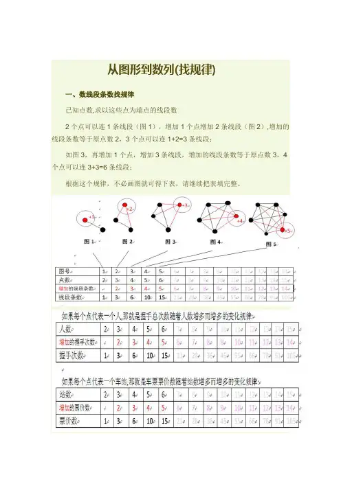 图形找规律