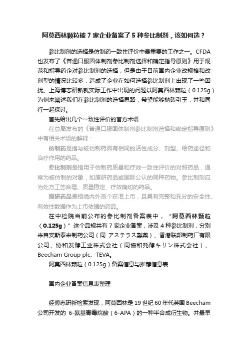 阿莫西林颗粒被7家企业备案了5种参比制剂，该如何选？
