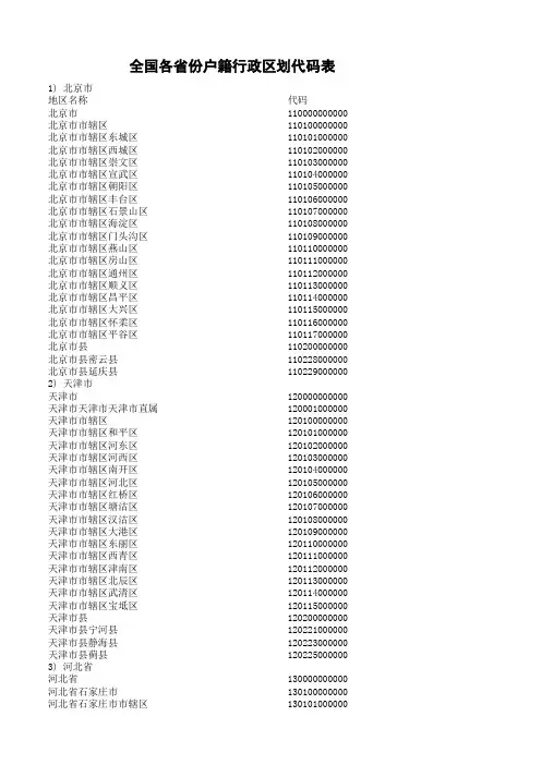 行政区划代码查询表