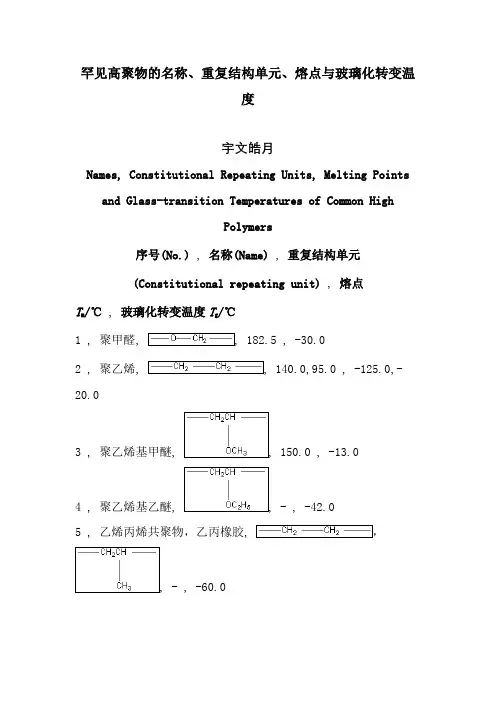常见聚合物的玻璃化转变温度和表面张力
