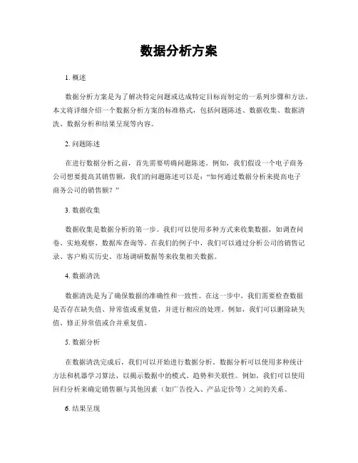 数据分析方案