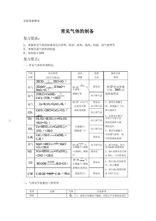 常见气体的制备