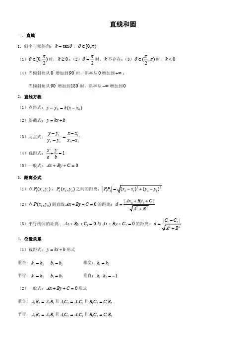 高中数学直线和圆知识点总结+习题