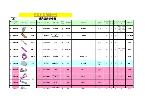 模具进度管理表20101209