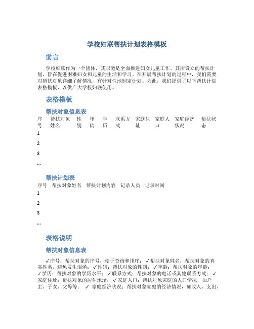 学校妇联帮扶计划表格模板