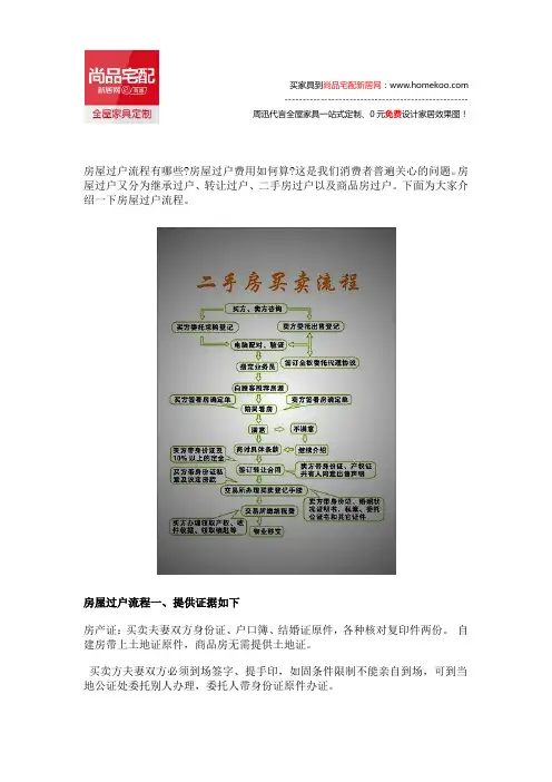 房屋过户流程 房屋过户费用如何算
