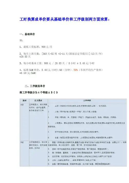 服装厂工人技术等级划分方法