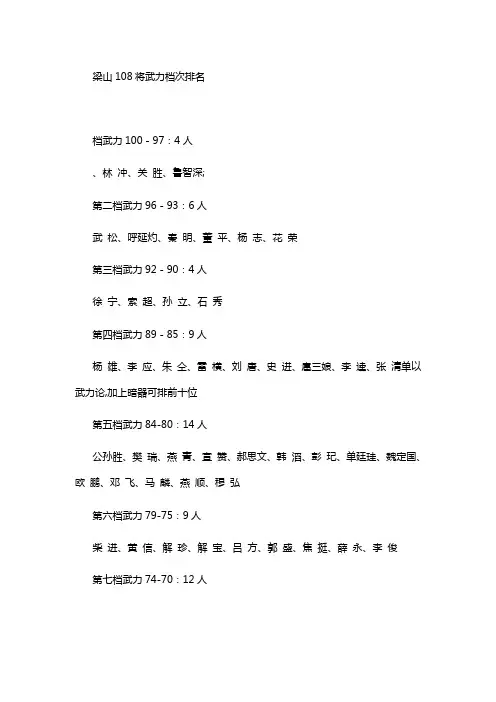 梁山将武力档次排名