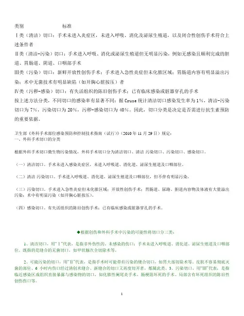 手术切口分类Ⅰ、Ⅱ、Ⅲ、Ⅳ类切口分类的标准
