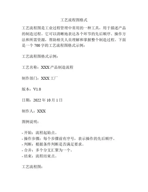 工艺流程图格式