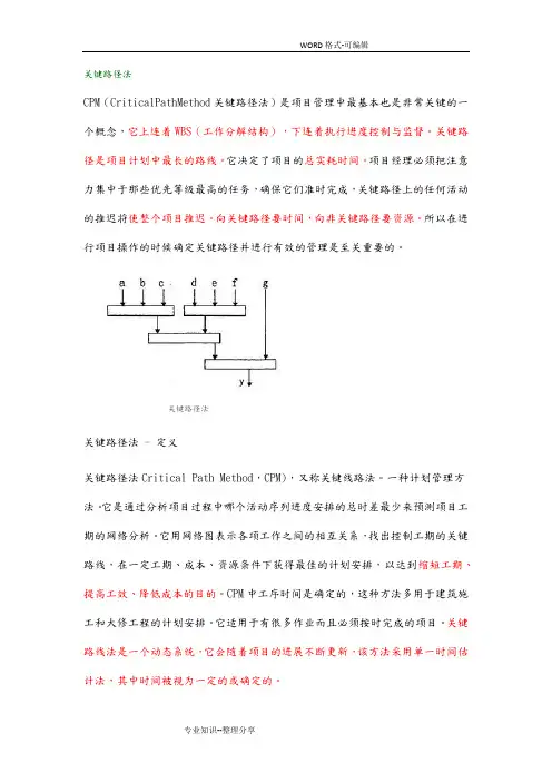 关键路径(自己整理,理解简单易掌握)