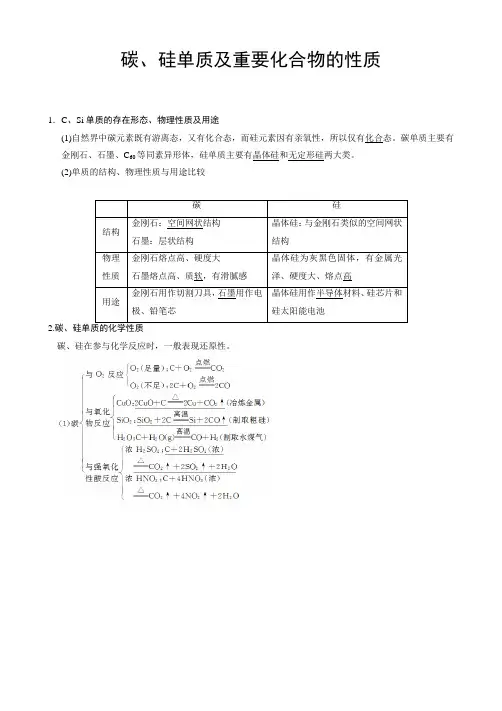 碳、硅单质及重要化合物的性质