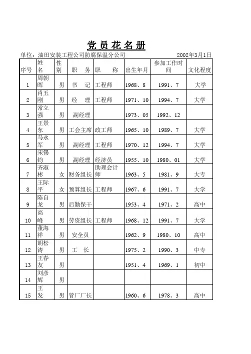 党员名册