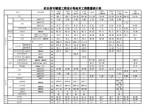 隧道每延米工程量