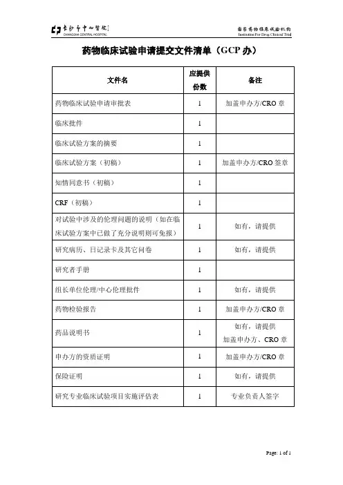 药物临床试验申请提交文件清单(GCP办)