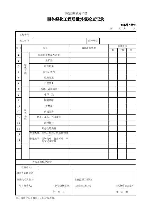 001-市政竣·绿-3 园林绿化工程质量外观质量检查记录