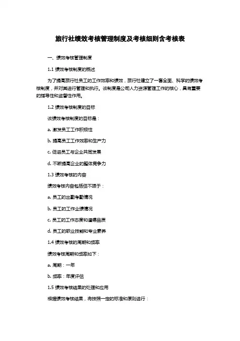 旅行社绩效考核管理制度及考核细则含考核表