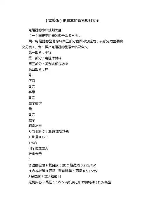 （完整版）电阻器的命名规则大全.