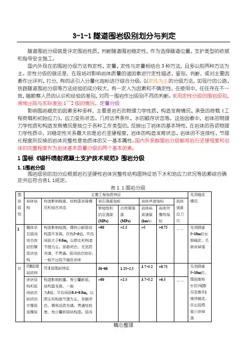 围岩等级划分