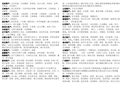 各地民俗手工艺品大汇总