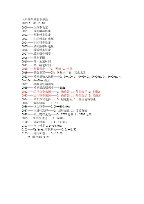 久川变频器基本参数