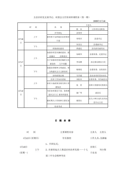 农村党支部书记培训课程