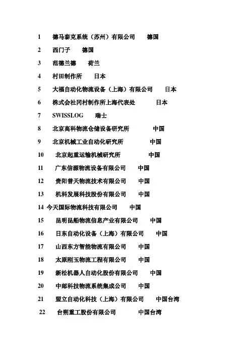 中国物流系统集成商