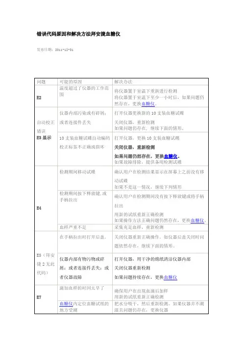 血糖仪错误说明