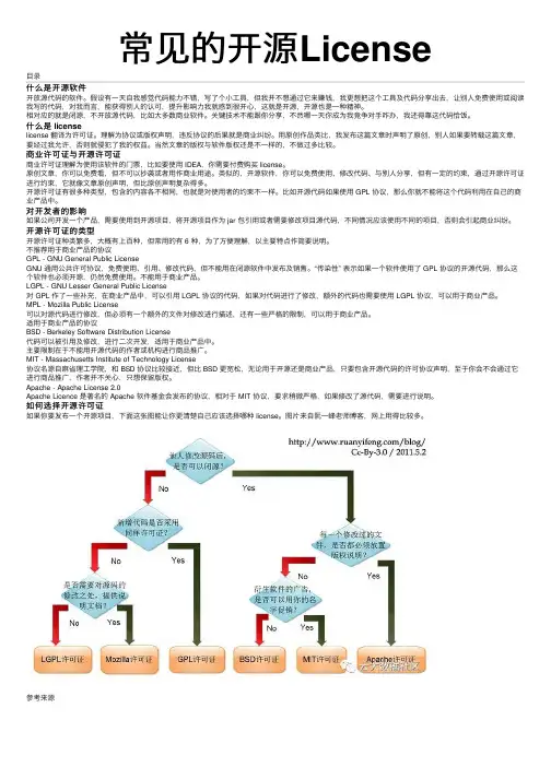 常见的开源License