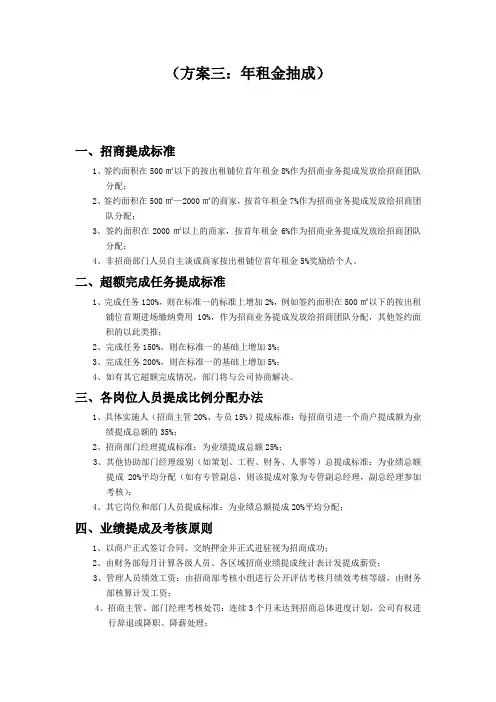 年租金提成方案