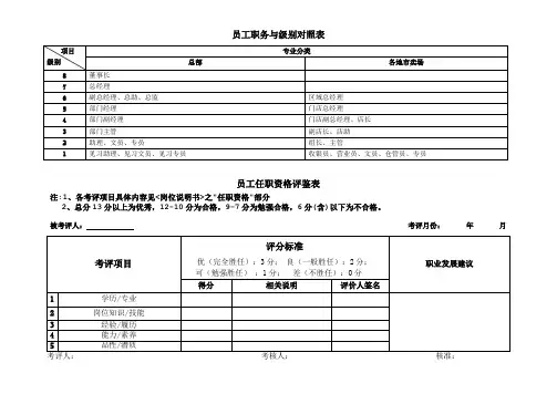 公司员工职务与级别对照表