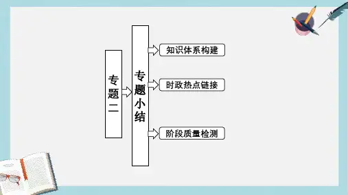 人教版高中政治必修二专题2专题总结ppt课件