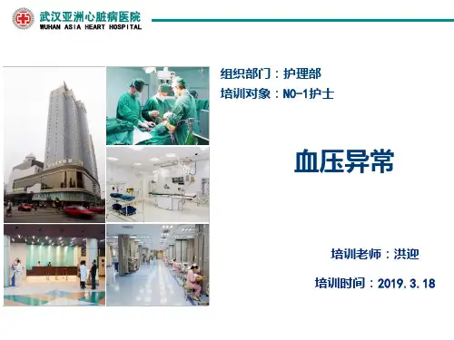 血压异常PPT课件