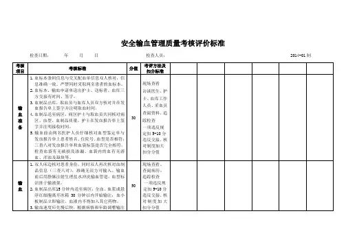 安全输血管理质量考核评价标准