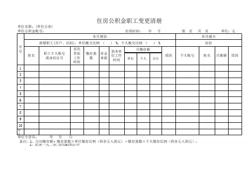 住房公积金职工变更清册