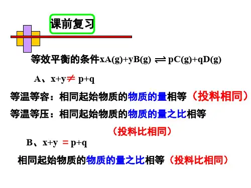 19.2 平衡移动与平衡转化率之间的关系