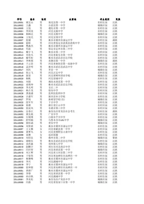 2011本科新生名单 (编班)