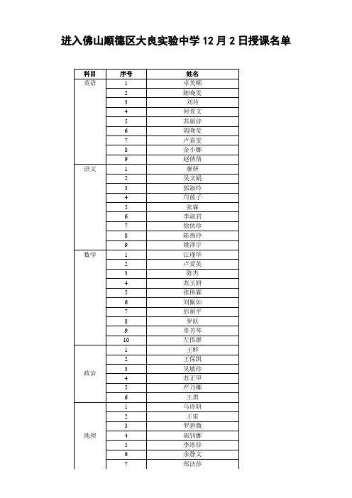 进入佛山顺德区大良实验中学12月2日授课名单