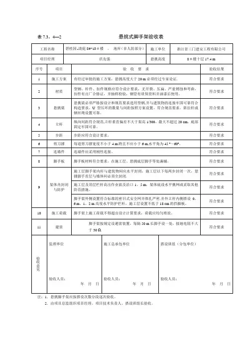 悬挑脚手架验收记录表07533