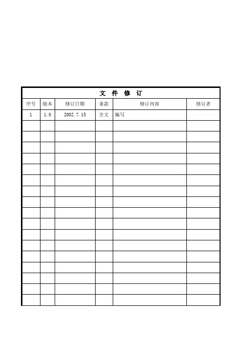 2019年整理【管理精品】统计技术运用程序