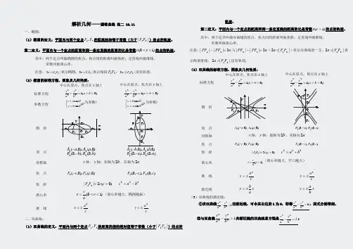 09秋季高二数学-讲义圆锥曲线1011