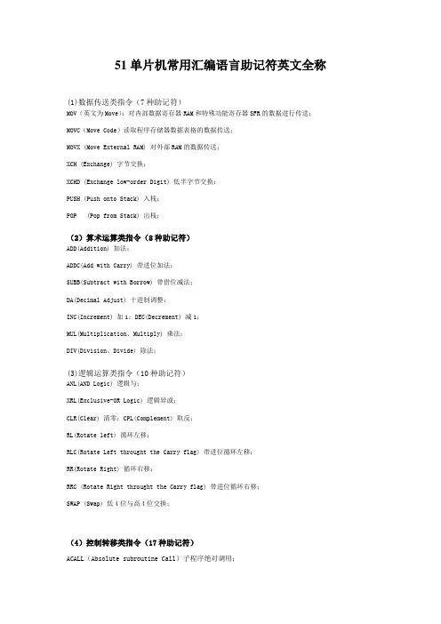51单片机常用汇编语言助记符英文全称