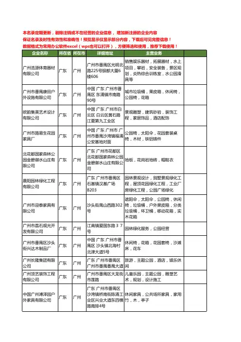 新版广东省公园工商企业公司商家名录名单联系方式大全40家