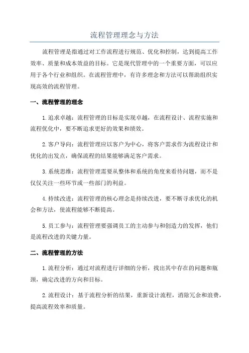流程管理理念与方法